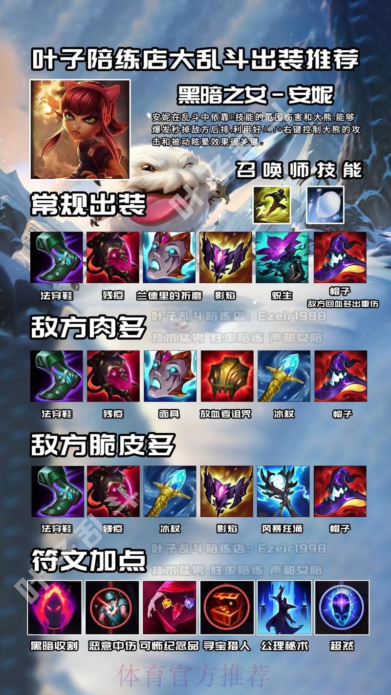 挑战海克斯大乱斗法师最高输出 挑战海克斯大乱斗法师最高输出