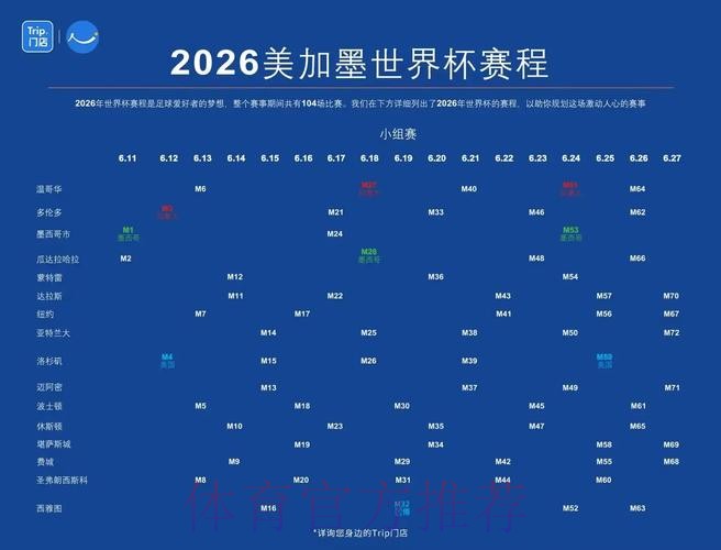 2026世界杯直播最新地址最新网址 2026世界杯直播最新地址最新网址